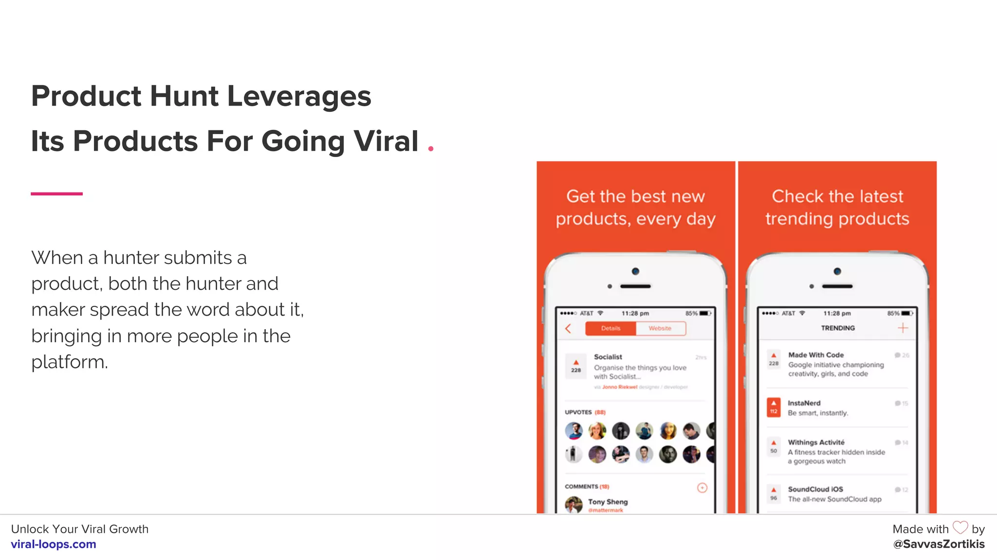 Unlock Your Viral Growth
viral-loops.com
Made with by
@SavvasZortikis
Product Hunt Leverages
Its Products For Going Viral .
When a hunter submits a
product, both the hunter and
maker spread the word about it,
bringing in more people in the
platform.
 