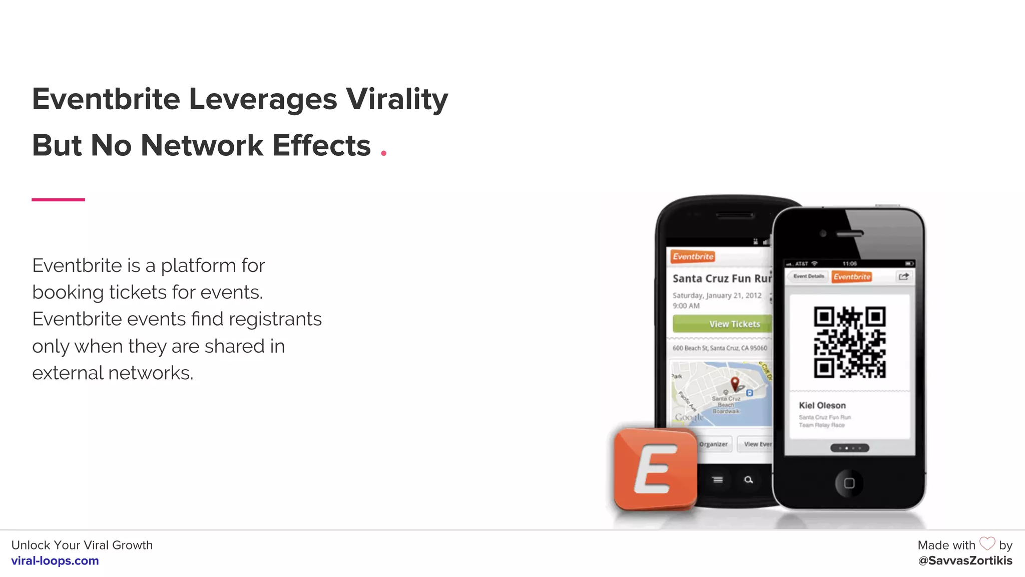 Unlock Your Viral Growth
viral-loops.com
Made with by
@SavvasZortikis
Eventbrite Leverages Virality
But No Network Effects .
Eventbrite is a platform for
booking tickets for events.
Eventbrite events ﬁnd registrants
only when they are shared in
external networks.
 
