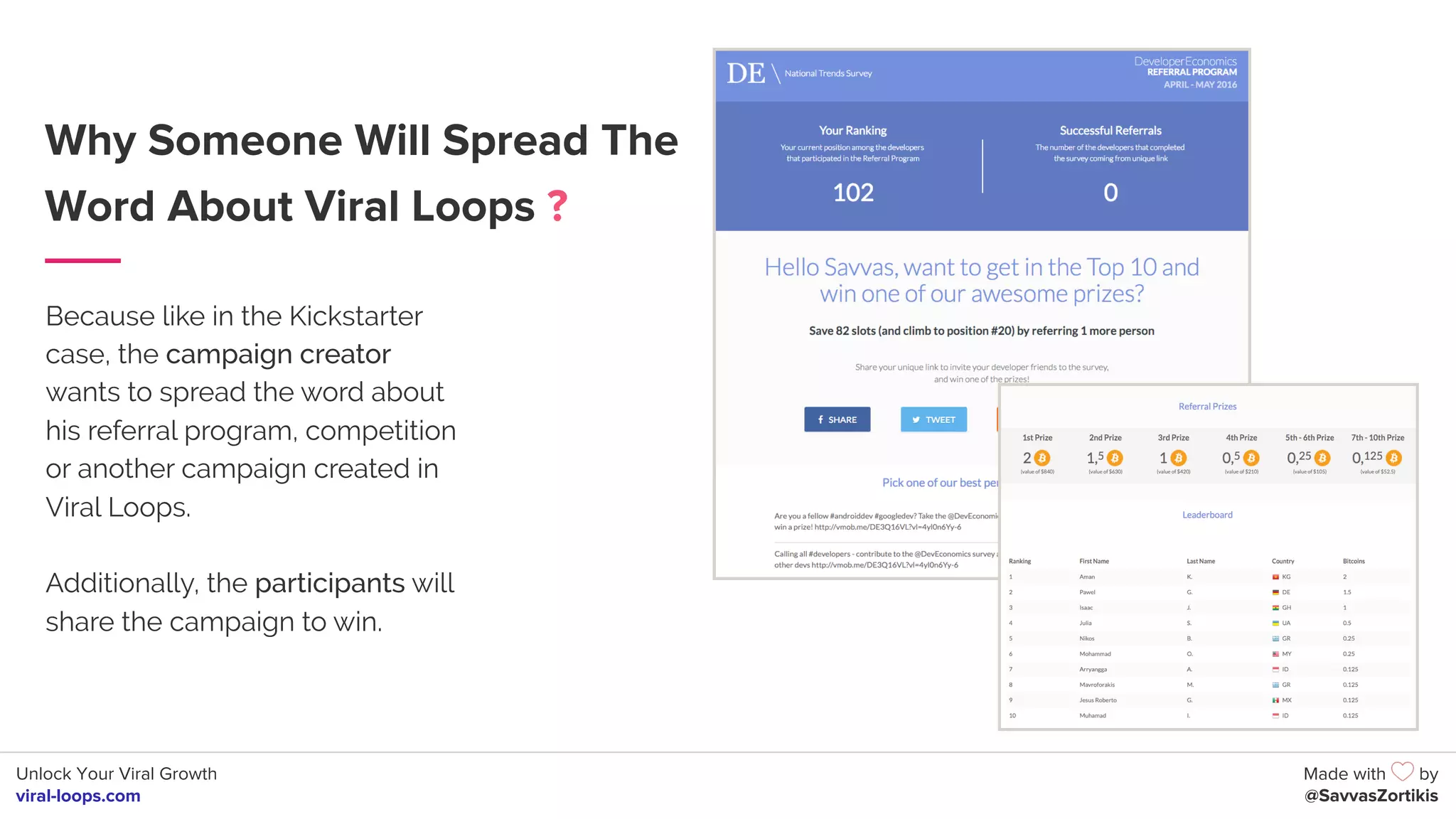 Unlock Your Viral Growth
viral-loops.com
Made with by
@SavvasZortikis
Why Someone Will Spread The
Word About Viral Loops ?
Because like in the Kickstarter
case, the campaign creator
wants to spread the word about
his referral program, competition
or another campaign created in
Viral Loops.
Additionally, the participants will
share the campaign to win.
 