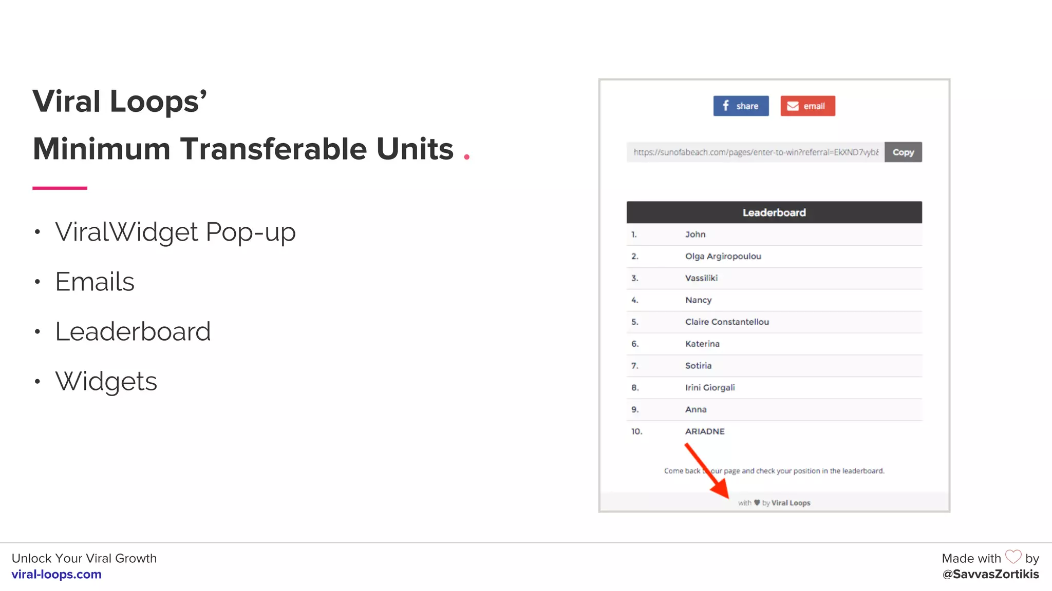 Unlock Your Viral Growth
viral-loops.com
Made with by
@SavvasZortikis
Viral Loops’
Minimum Transferable Units .
• ViralWidget Pop-up
• Emails
• Leaderboard
• Widgets
 