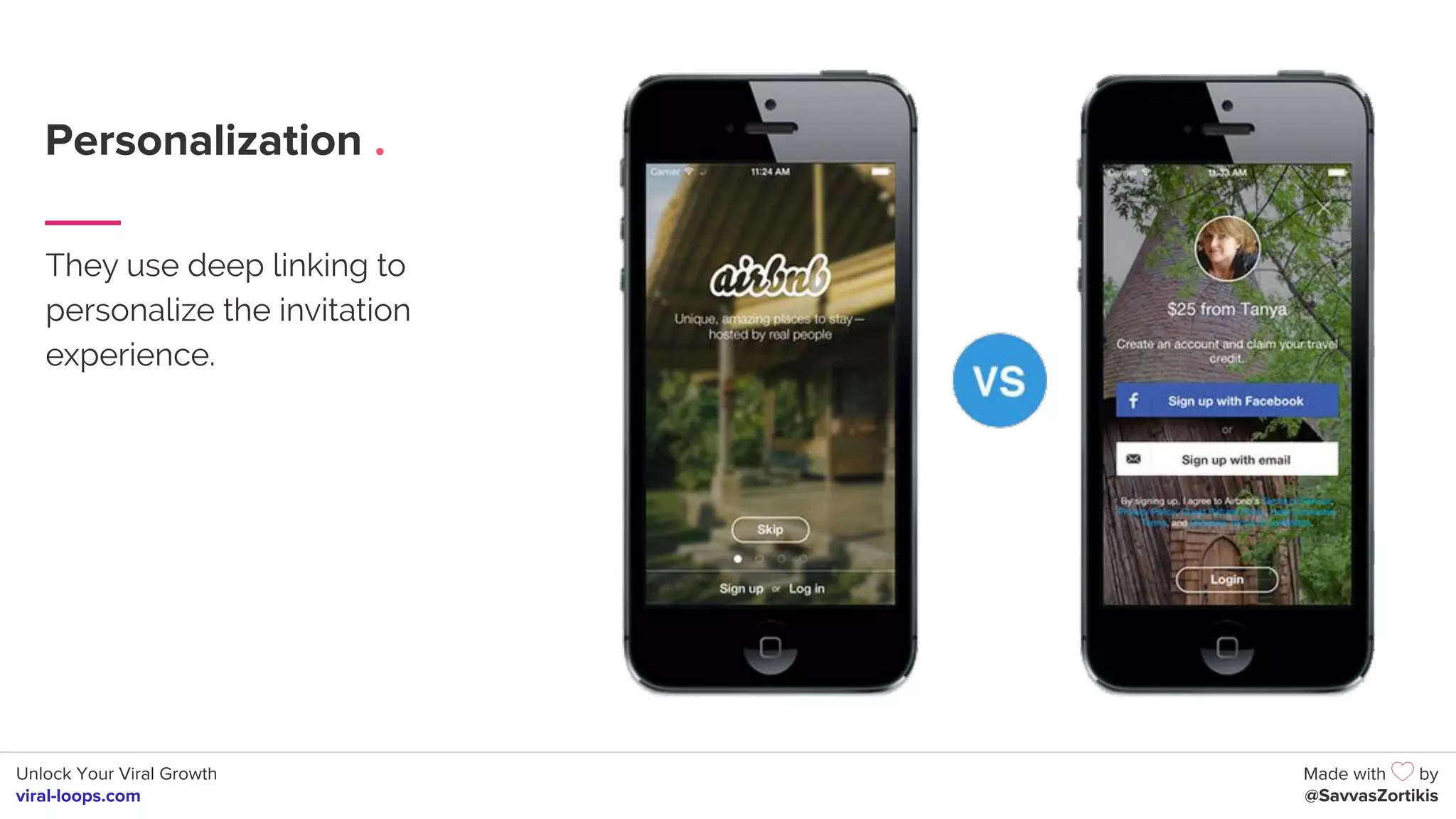 Unlock Your Viral Growth
viral-loops.com
Made with by
@SavvasZortikis
Personalization .
They use deep linking to
personalize the invitation
experience.
 