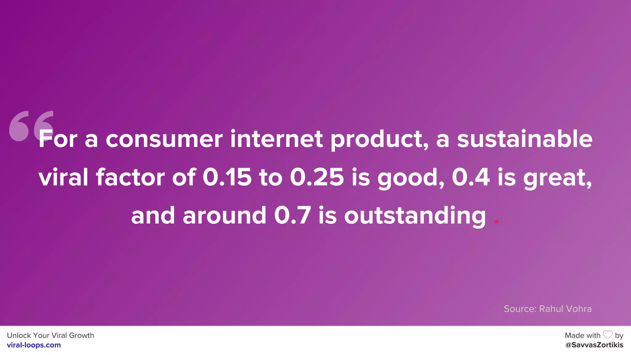 Unlock Your Viral Growth
viral-loops.com
Made with by
@SavvasZortikis
For a consumer internet product, a sustainable
viral factor of 0.15 to 0.25 is good, 0.4 is great,
and around 0.7 is outstanding .
Source: Rahul Vohra
 