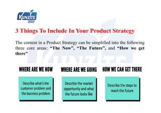3 Things To Include In Your Product Strategy
The content in a Product Strategy can be simplified into the following
three core areas: “The Now”, “The Future”, and “How we get
there”
 