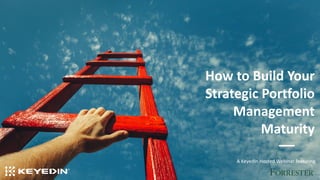 1
How to Build Your
Strategic Portfolio
Management
Maturity
A KeyedIn Hosted Webinar featuring
 