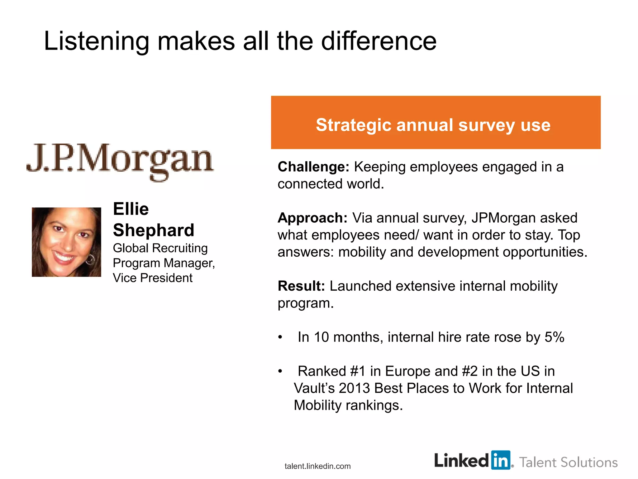Listening makes all the difference
Strategic annual survey use
Challenge: Keeping employees engaged in a
connected world.

Ellie
Shephard
Global Recruiting
Program Manager,
Vice President

Approach: Via annual survey, JPMorgan asked
what employees need/ want in order to stay. Top
answers: mobility and development opportunities.
Result: Launched extensive internal mobility
program.
•

In 10 months, internal hire rate rose by 5%

•

Ranked #1 in Europe and #2 in the US in
Vault’s 2013 Best Places to Work for Internal
Mobility rankings.

talent.linkedin.com

 