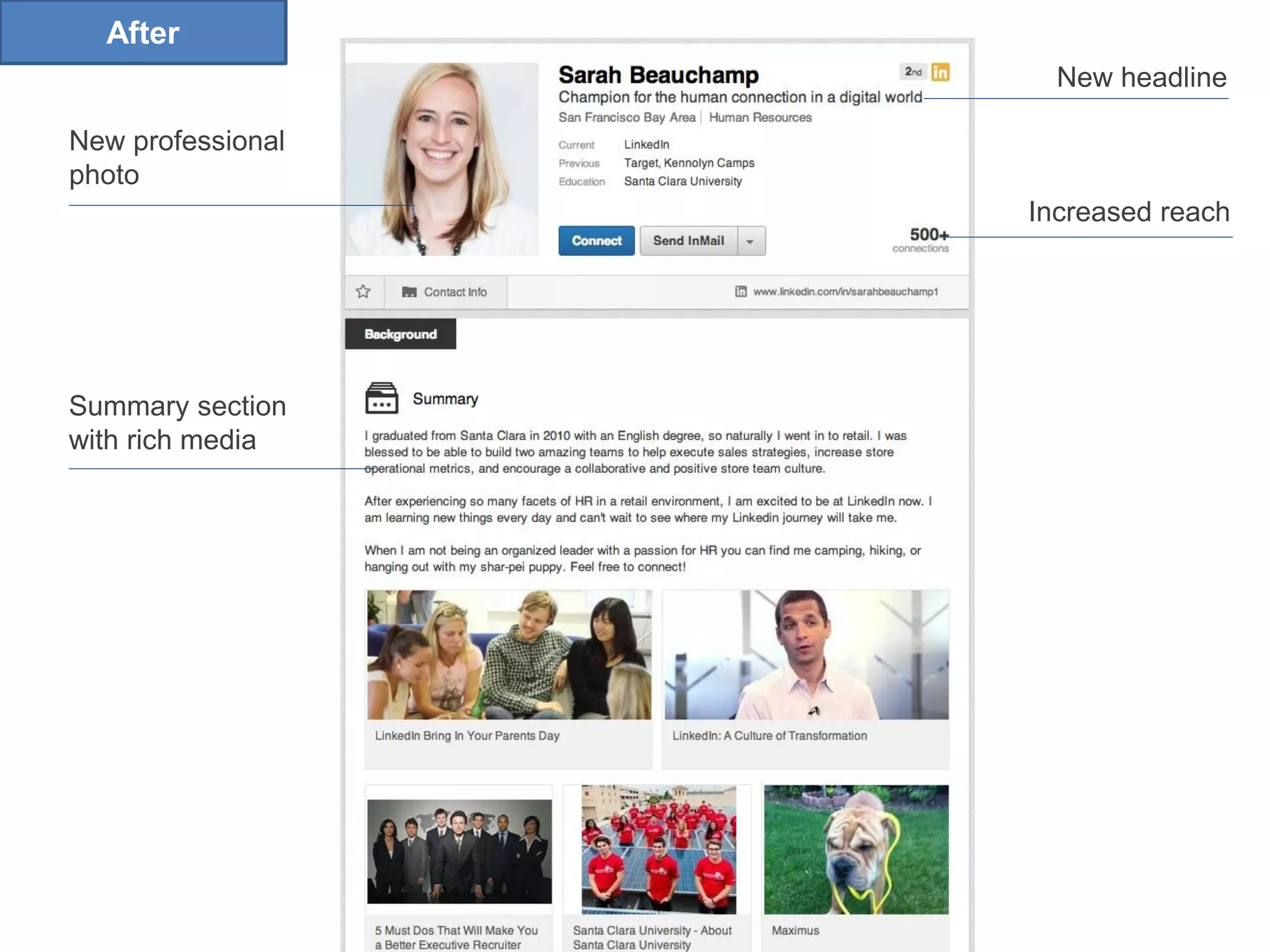 After
New headline
New professional
photo
Increased reach

Summary section
with rich media

 