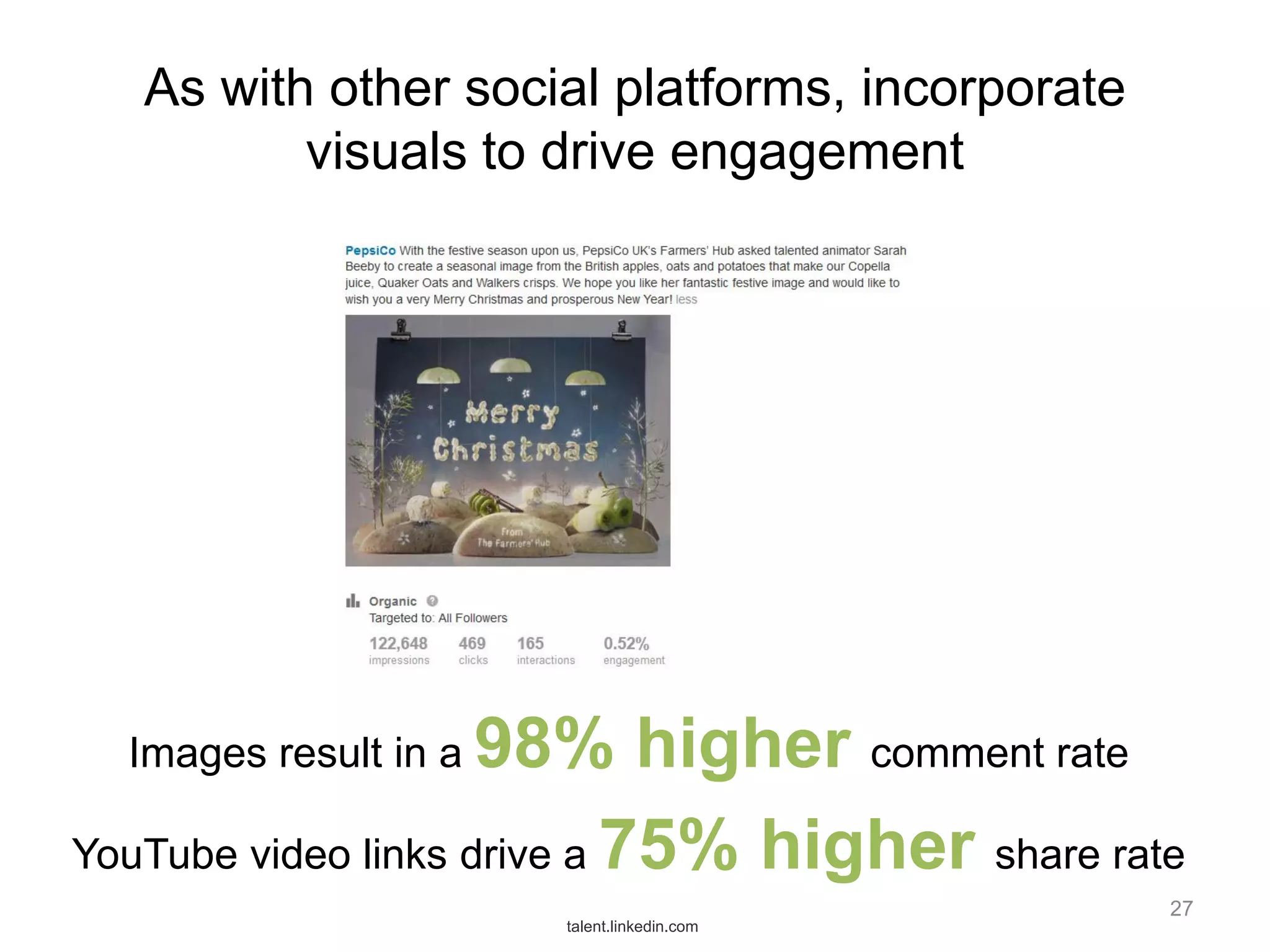 As with other social platforms, incorporate
visuals to drive engagement

98% higher comment rate
YouTube video links drive a 75% higher share rate
Images result in a

27
talent.linkedin.com

 