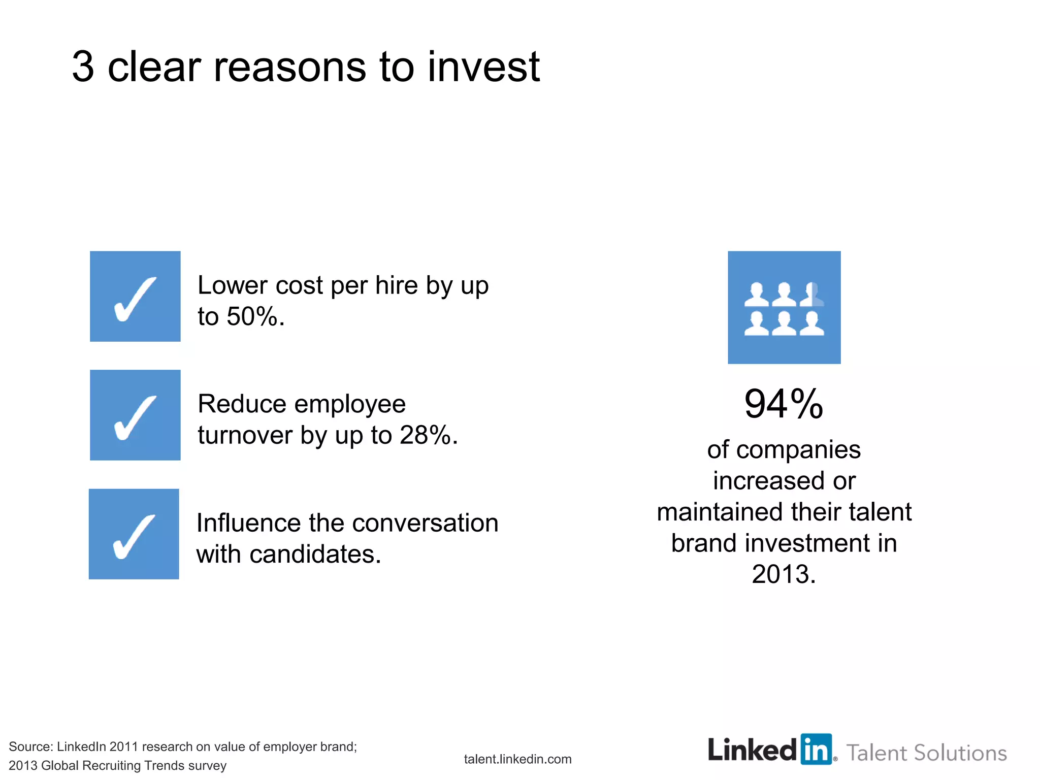 3 clear reasons to invest

Lower cost per hire by up
to 50%.

94%

Reduce employee
turnover by up to 28%.
Influence the conversation
with candidates.

Source: LinkedIn 2011 research on value of employer brand;
2013 Global Recruiting Trends survey

talent.linkedin.com

of companies
increased or
maintained their talent
brand investment in
2013.

 