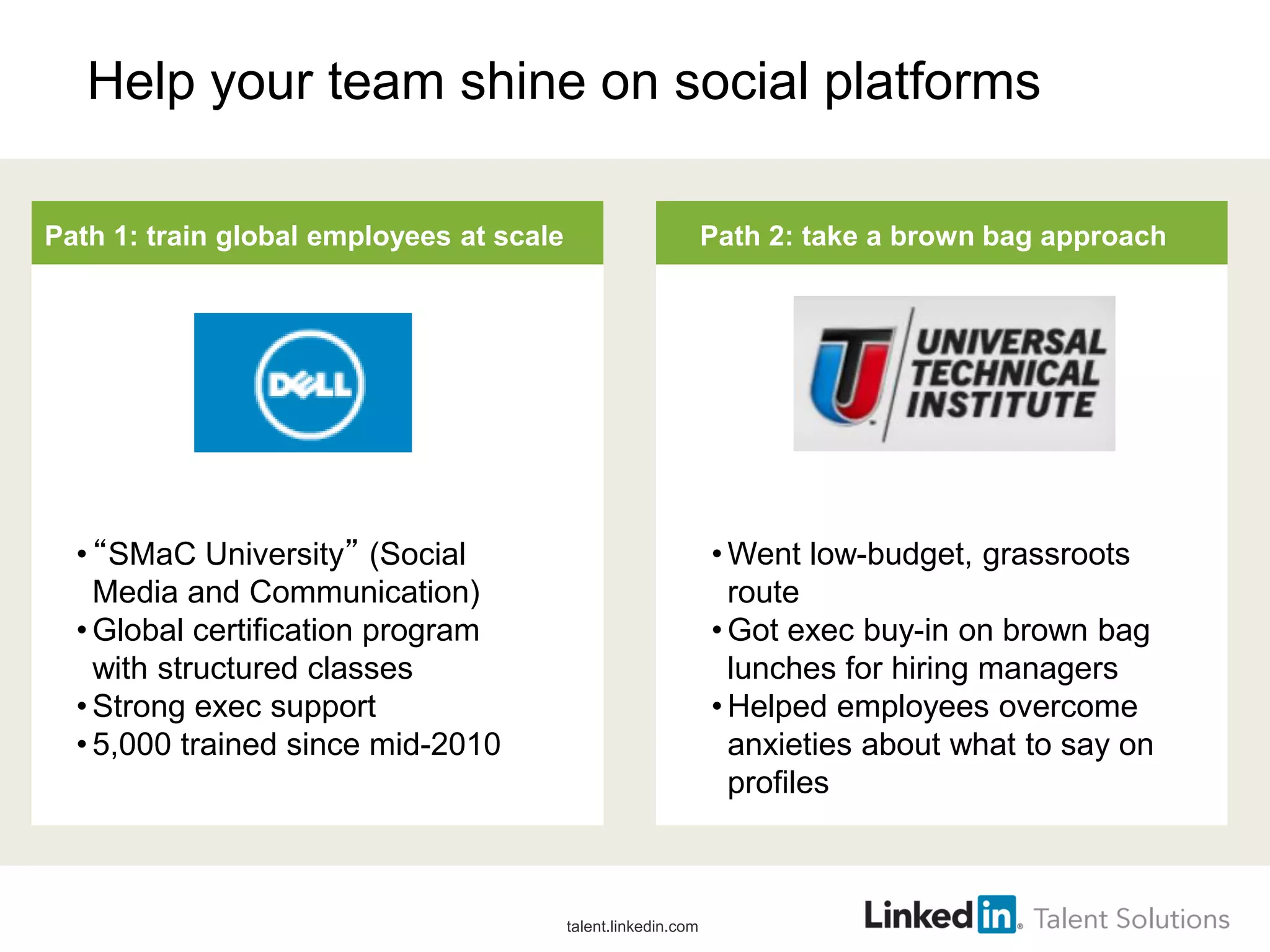 Help your team shine on social platforms
Path 1: train global employees at scale

Path 2: take a brown bag approach

• Went low-budget, grassroots
route
• Got exec buy-in on brown bag
lunches for hiring managers
• Helped employees overcome
anxieties about what to say on
profiles

• “SMaC University” (Social
Media and Communication)
• Global certification program
with structured classes
• Strong exec support
• 5,000 trained since mid-2010

talent.linkedin.com

 