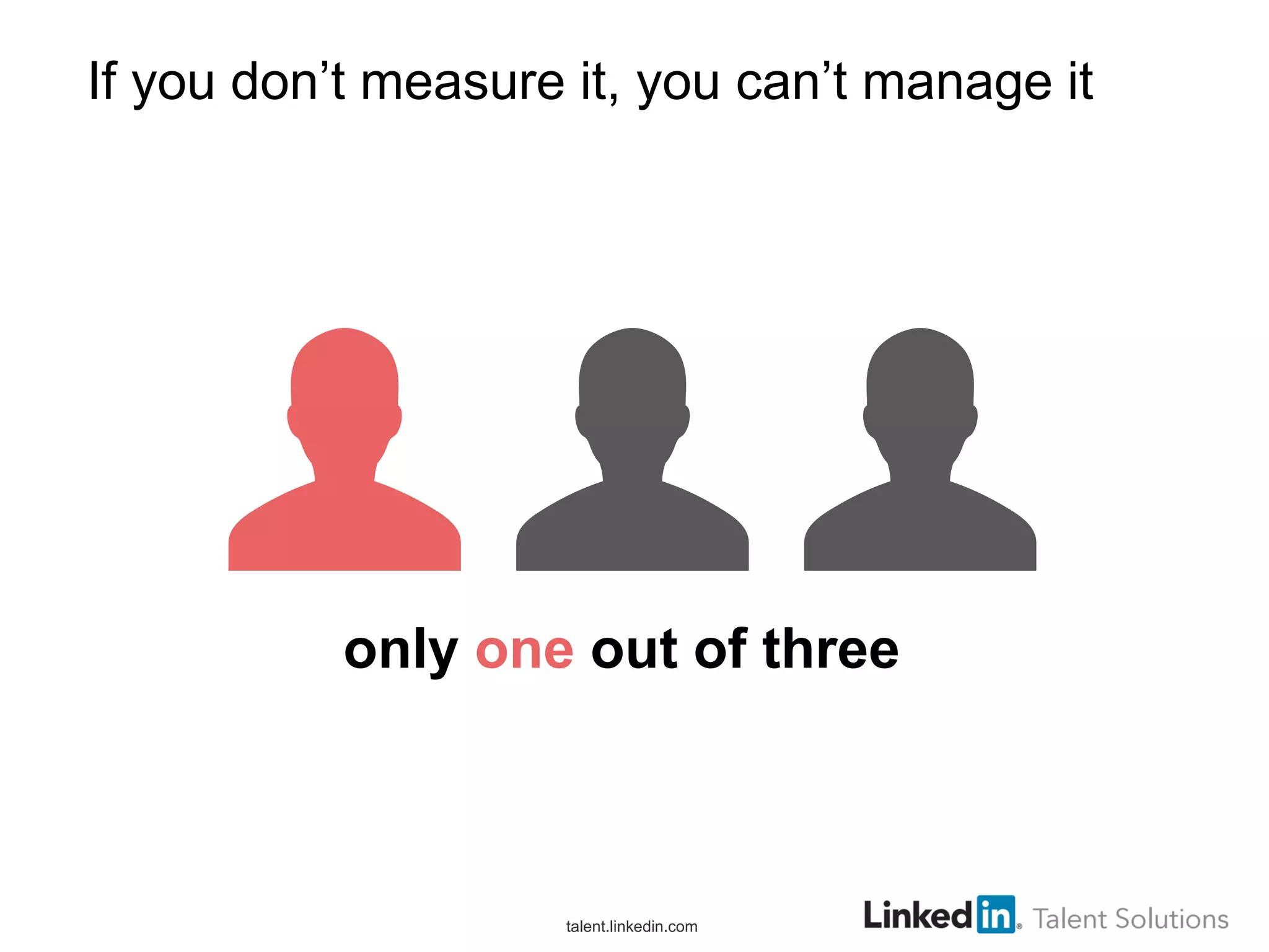 If you don’t measure it, you can’t manage it

only one out of three

talent.linkedin.com

 