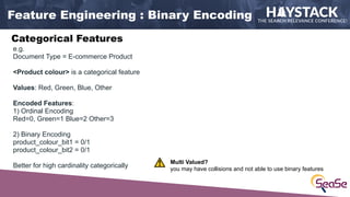 Feature Engineering : Binary Encoding
Categorical Features
e.g.
Document Type = E-commerce Product
<Product colour> is a c...