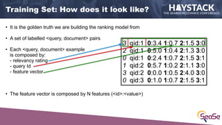 • It is the golden truth we are building the ranking model from
• A set of labelled <query, document> pairs
• Each <query,...