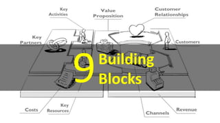 9Building
Blocks
 
