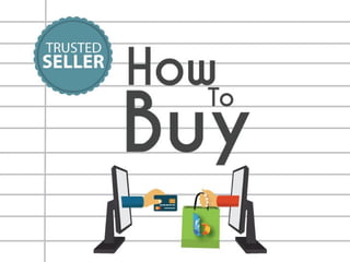 How to buy