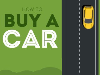 buy a
CAR
HOW TO
 