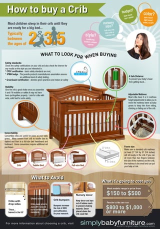 How to Buy a Crib