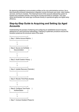 By deploying established communication profiles as the core administrative anchors, the e-
learning portal achieved instantaneous integration across third-party quiz tools, video hosting
services, and forum modules. The historical record of the accounts allowed the system to
bypass long evaluation periods, ensuring the courses launched on schedule. This case
study demonstrates how asset age contributes directly to operational agility and digital setup
efficiency.
Step-by-Step Guide to Acquiring and Setting Up Aged
Accounts
Understanding the process of obtaining and configuring an established account requires
adherence to a strict technical methodology. Following a systematic procedure ensures the
transition preserves the structural value of the asset.
+-----------------------------------+
| Step 1: Define Account Metrics |
+-----------------------------------+
|
v
+-----------------------------------+
| Step 2: Source via Verifiable |
| Documentation |
+-----------------------------------+
|
v
+-----------------------------------+
| Step 3: Audit Creation History |
+-----------------------------------+
|
v
+-----------------------------------+
| Step 4: Update Recovery Channels |
+-----------------------------------+
|
v
+-----------------------------------+
| Step 5: Revoke Third-Party Access|
+-----------------------------------+
|
v
+-----------------------------------+
| Step 6: Configure Two-Factor |
| Authentication |
+-----------------------------------+
|
v
+-----------------------------------+
| Step 7: Conduct Gradient Phase-In|
 
