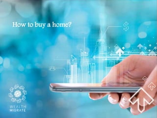 How to buy a home?
 