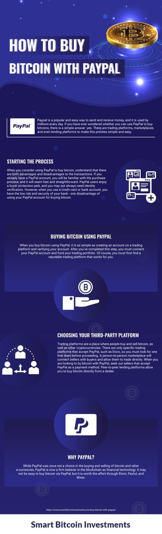How To Buy Bitcoin With PayPal 