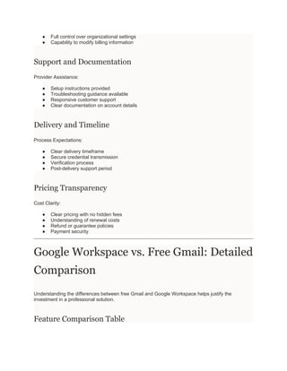 ● Full control over organizational settings
● Capability to modify billing information
Support and Documentation
Provider Assistance:
● Setup instructions provided
● Troubleshooting guidance available
● Responsive customer support
● Clear documentation on account details
Delivery and Timeline
Process Expectations:
● Clear delivery timeframe
● Secure credential transmission
● Verification process
● Post-delivery support period
Pricing Transparency
Cost Clarity:
● Clear pricing with no hidden fees
● Understanding of renewal costs
● Refund or guarantee policies
● Payment security
Google Workspace vs. Free Gmail: Detailed
Comparison
Understanding the differences between free Gmail and Google Workspace helps justify the
investment in a professional solution.
Feature Comparison Table
 