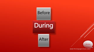 Olha Bodnar
Speak the language of your client!
Before
During
After
 