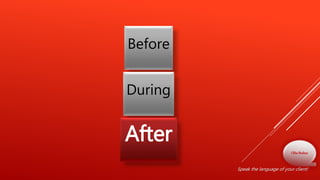 Olha Bodnar
Speak the language of your client!
Before
During
After
 