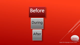 Olha Bodnar
Speak the language of your client!
Before
During
After
 