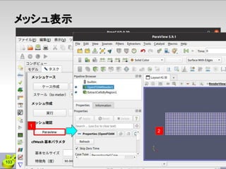 メッシュ表示
103
2
1
 