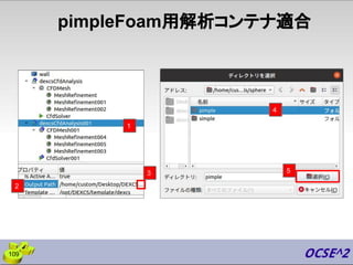 pimpleFoam用解析コンテナ適合
109
2
3
4
1
5
 