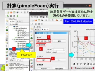 計算（pimpleFoam）実行
2
3
4
境界条件データ等は事前に設定
済のものを使用しています。
1
111
5
Re=10000, RAS:kEpsilon
ダブルクリック
 