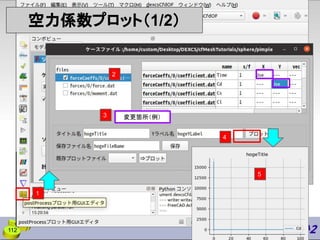 112
空力係数プロット（1/2）
2
3
4
1
5
変更箇所（例）
 