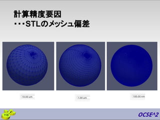 計算精度要因
・・・STLのメッシュ偏差
118
 