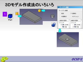 ３Dモデル作成法のいろいろ
13
Part
1
 