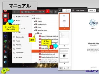 マニュアル
ファイルマネー
ジャの起動
ダブル
クリック
展開
47
2
1
3
4
 