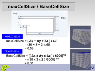 maxCellSize / BaseCellSize
maxCellSize = ( Δx + Δy + Δz ) / 60
= (30 + 3 + 2 ) /60
= 0.58
67
BaseCellSize = (( Δx x Δy x Δz ) / 6000)1/3
= ((30 x 3 x 2 ) /6000) 1/3
= 0.31
〜DEXCS2020
DEXCS2021〜
 