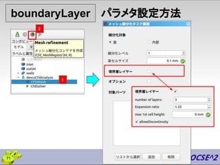 boundaryLayer
71
2
1
パラメタ設定方法
 