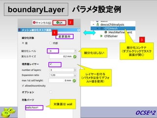 変更箇所
boundaryLayer
2
3
1
73
パラメタ設定例
細分化はしない
レイヤーを付与
（パラメタは全てデフォ
ルト値を使用）
対象面は wall
細分化コンテナ
（ダブルクリックでタスク
画面が開く）
 