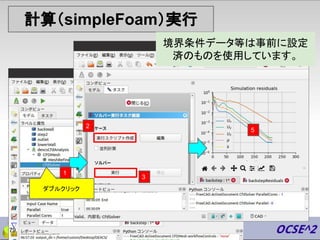 計算（simpleFoam）実行
2
3
境界条件データ等は事前に設定
済のものを使用しています。
1
79
5
ダブルクリック
 