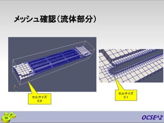 メッシュ確認（流体部分）
セルサイズ
0.8
セルサイズ
0.1
86
 