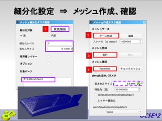 細分化設定　⇒　メッシュ作成、確認
2
3
変更箇所
1
4
88
 