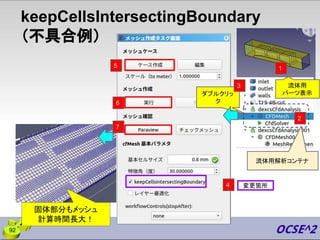 keepCellsIntersectingBoundary
（不具合例）
固体部分もメッシュ
計算時間長大！
4
5
2
1
変更箇所
6
92
7
流体用解析コンテナ
流体用
パーツ表示
ダブルクリッ
ク
3
 