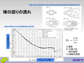 球の回りの流れ
http://skomo.o.oo7.jp/f28/hp28_62.htm
http://www.higashi-h.tym.ed.jp/course/kadai15/matome/kuuki.htm
Re（レイノルズ数）
Cd（抗力係数）
U:速度
D：代表寸法
　（球の直径）
nu:動粘性係数
94
 
