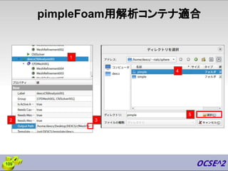 pimpleFoam用解析コンテナ適合
109
2 3
4
1
5
 
