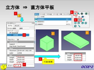立方体 ⇒ 直方体平板
寸法を変更
15
2
1
3
6
5
4
2 6
 