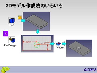Part
PartDesign
Pocket
3
28
3Dモデル作成法のいろいろ
 