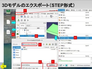 3Dモデルのエクスポート（STEP形式）
34
2
1
3
6
5
4
7
8
 