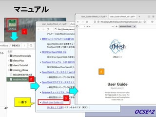 マニュアル
一番下
47
2
1
3
4
 