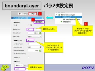 変更箇所
boundaryLayer
2
3
1
73
パラメタ設定例
細分化はしない
レイヤーを付与
（パラメタは全てデフォ
ルト値を使用）
対象面は walls
細分化コンテナ
（ダブルクリックでタスク
画面が開く）
 