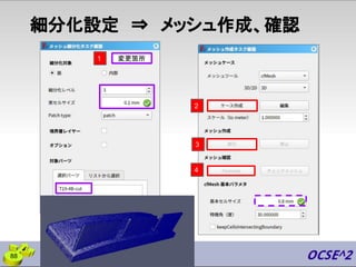 細分化設定 ⇒ メッシュ作成、確認
2
3
変更箇所
1
4
88
 