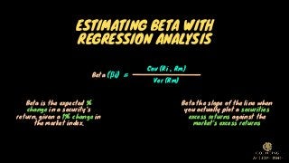 How to calculate Beta with Regression Analysis?